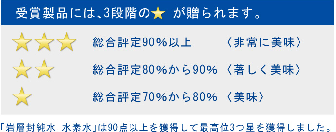 3star003